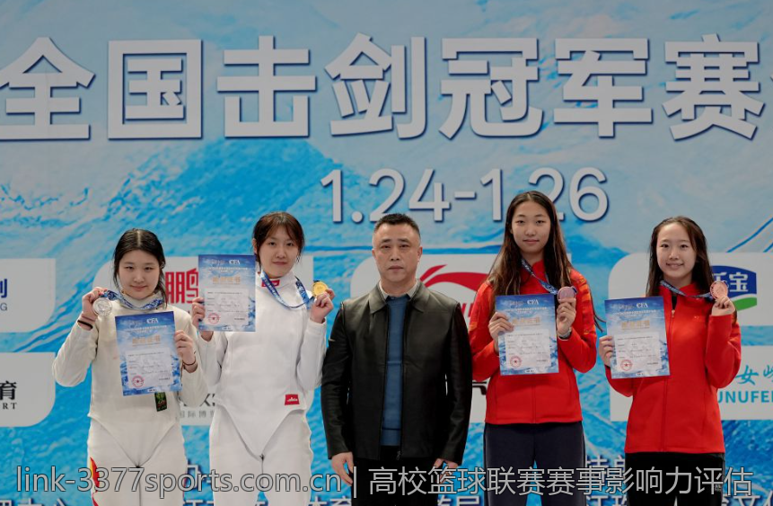 高校篮球联赛赛事影响力评估